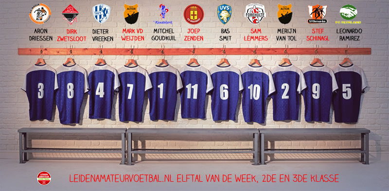 elftal van de week 2 en 3 week 3