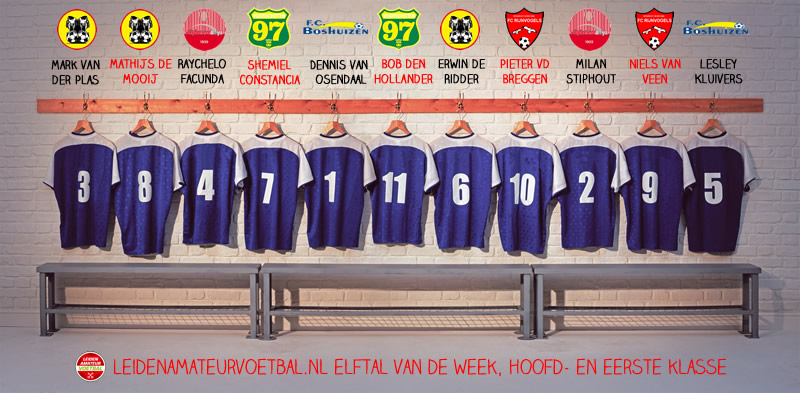 elftal van de week hfdkl week 12