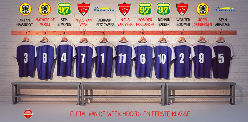 elftal van de week hfdkl week 14