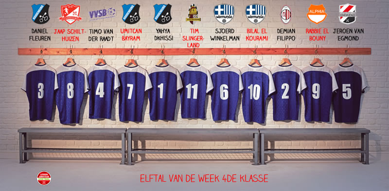 elftal van de week 4de kl 21