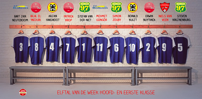 elftal van de week hfdkl week 19
