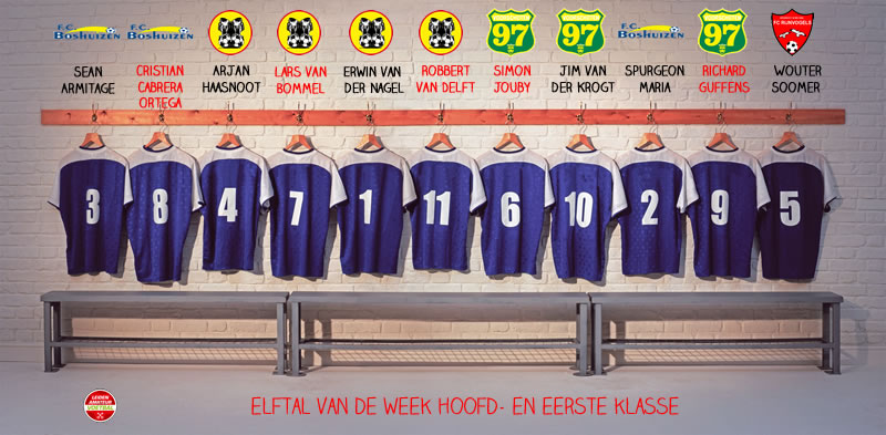 elftal van de week hfdkl week 20