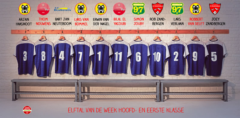 elftal van de week hfdkl week 23