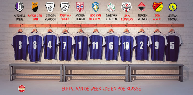 elftal van de week 2 en 3 kl 27