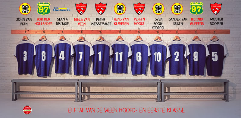 elftal van de week hfdkl week 25