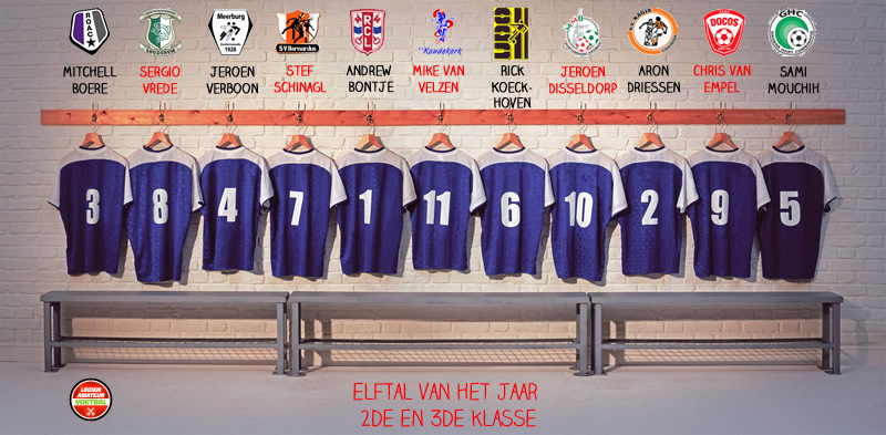 elftal van het jaar tweede 2016