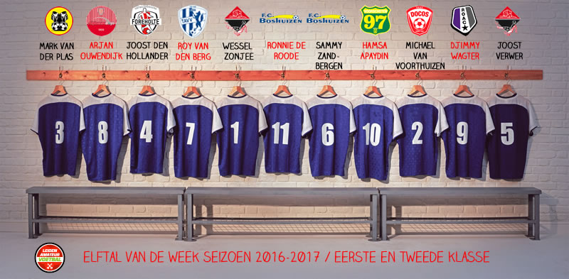 elftal-van-de-week-eerste-en-tweede-week-2