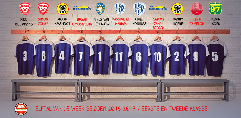 elftal-van-de-week-eerste-en-tweede-week-3