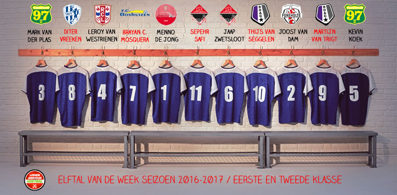 elftal-van-de-week-eerste-en-tweede-week-4
