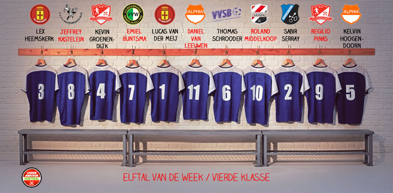elftal-van-de-week-vierde-5