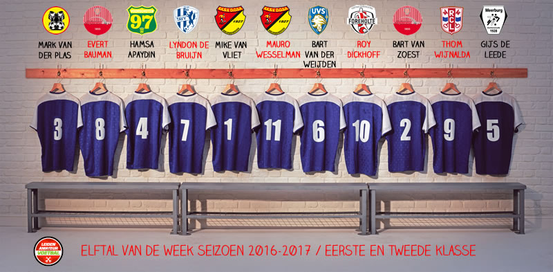 elftal-van-de-week-eerste-en-tweede-week-8