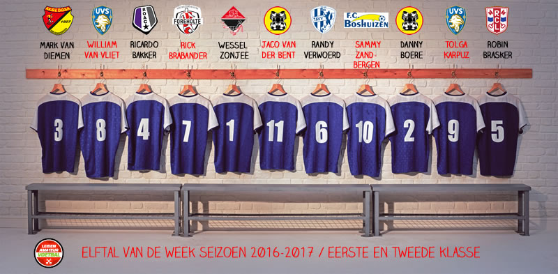 elftal-van-de-week-eerste-en-tweede-week-11
