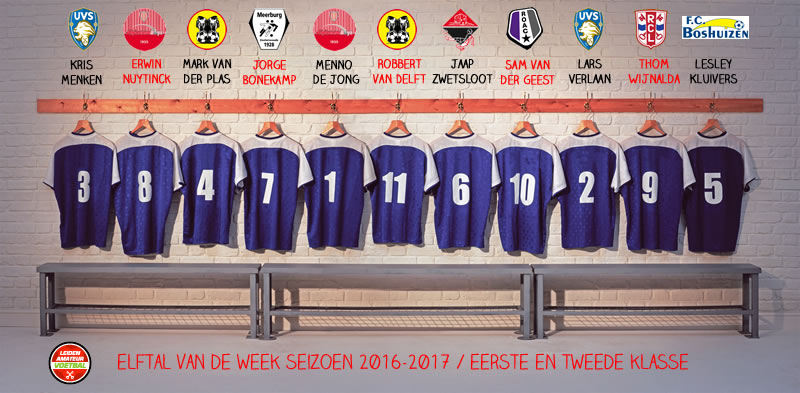 elftal van de week eerste en tweede week 13