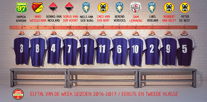 elftal van de week eerste en tweede week 16