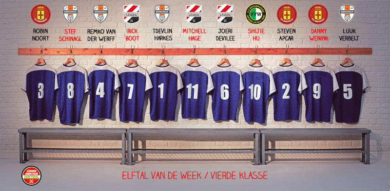 elftal van de week vierde 14