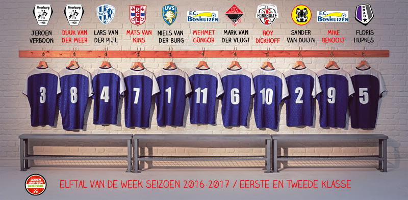 elftal van de week eerste en tweede week 17