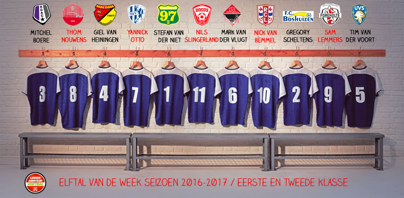 elftal van de week eerste en tweede week 18
