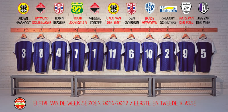 elftal van de week eerste en tweede week 19