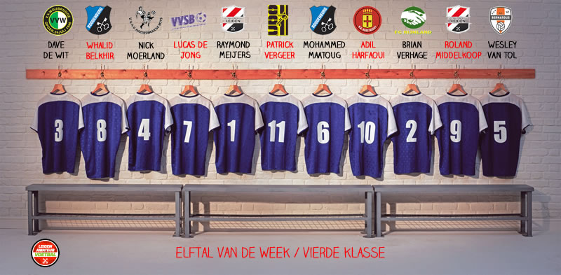 elftal van de week vierde 20