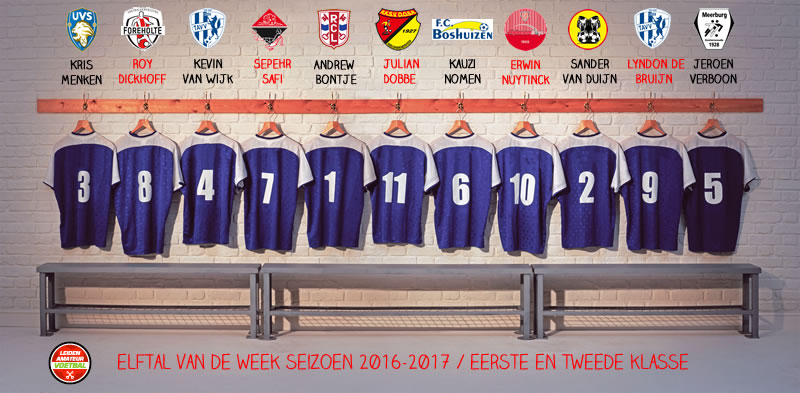 elftal van de week eerste en tweede week 21