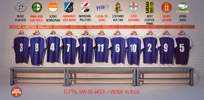 elftal van de week vierde 23