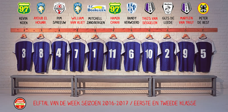 elftal van de week eerste en tweede week 25