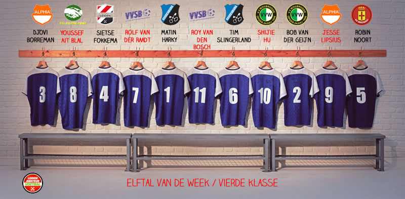 elftal van de week vierde 24