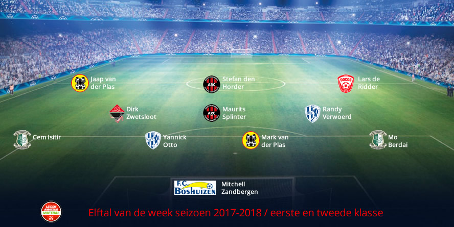 elftal van de week eerste tweede week 5