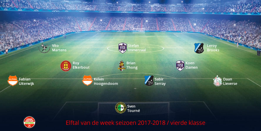 elftal van de week vierde week 3