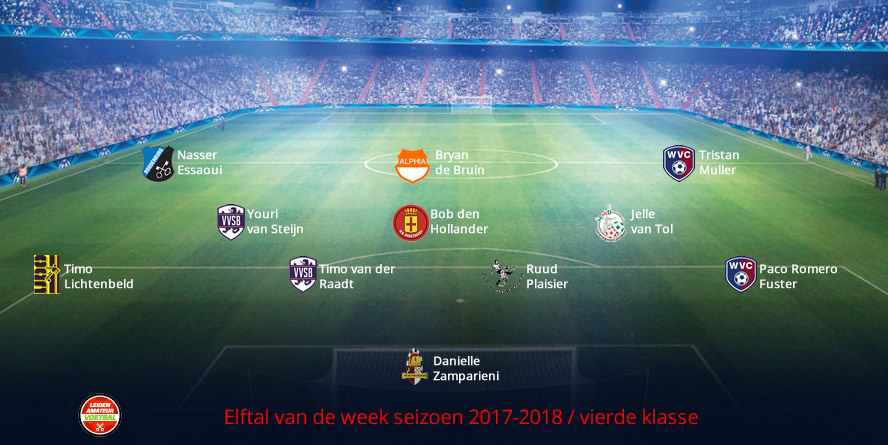 elftal van de week vierde week 4