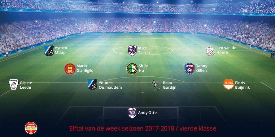 elftal van de week vierde week 5