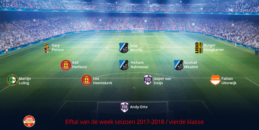 elftal van de week vierde week 6
