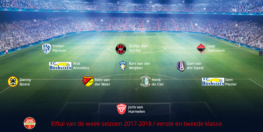 elftal van de week eerste tweede week 10