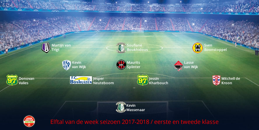 elftal van de week eerste tweede week 8