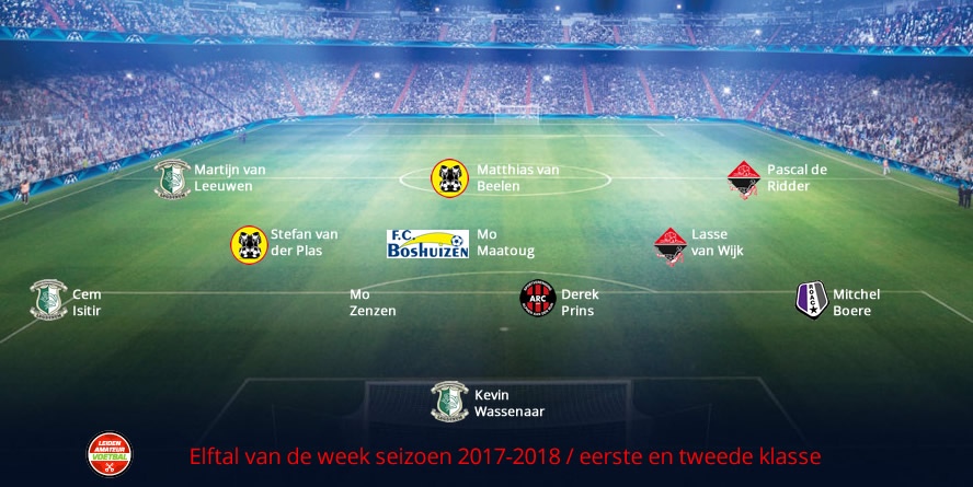 elftal van de week eerste tweede week 9