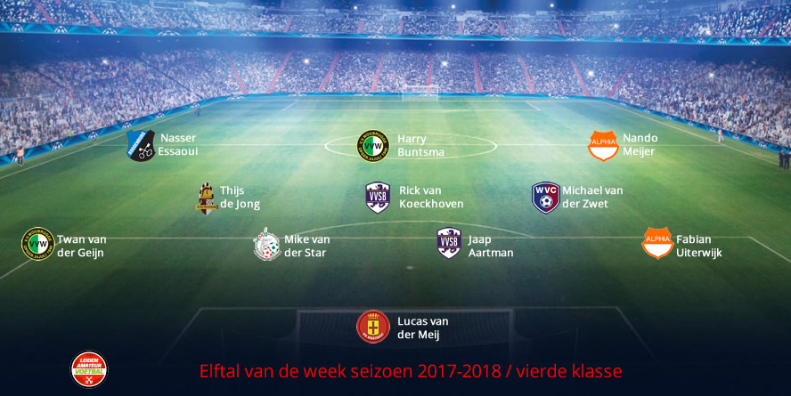elftal van de week vierde week 10