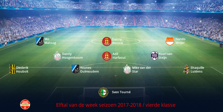 elftal van de week vierde week 8