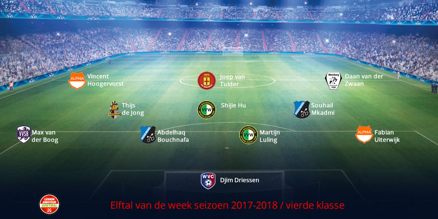 elftal van de week vierde week 9