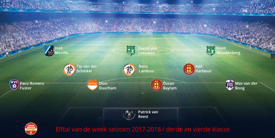 elftal van de week derde en vierde week 12