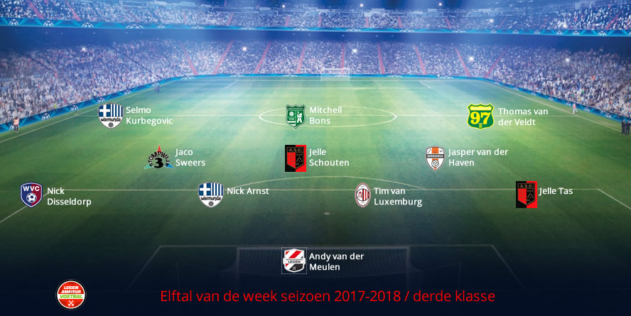 elftal van de week derde week 11
