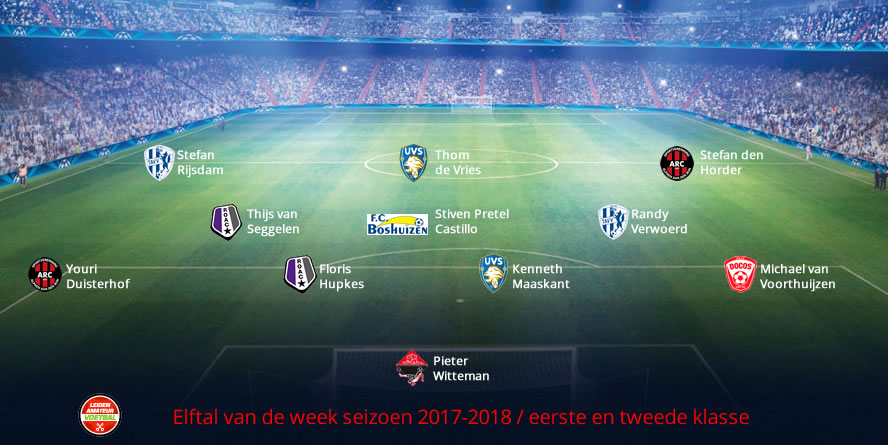 elftal van de week eerste tweede week 14