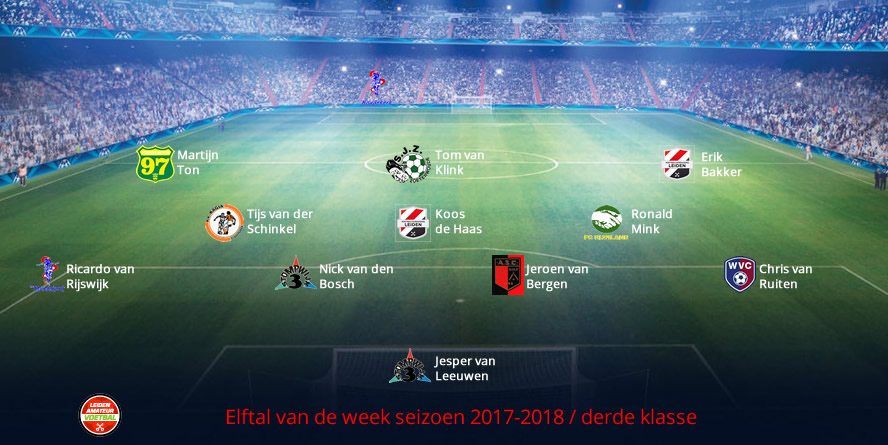 elftal van de week derde week 17