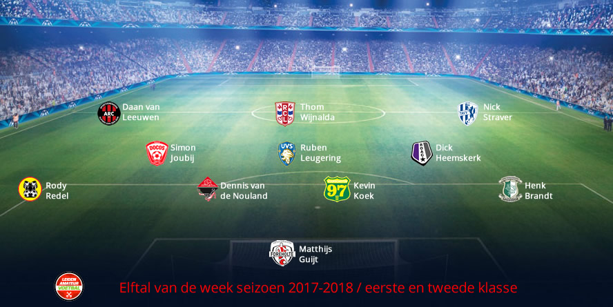 elftal van de week eerste tweede week 17