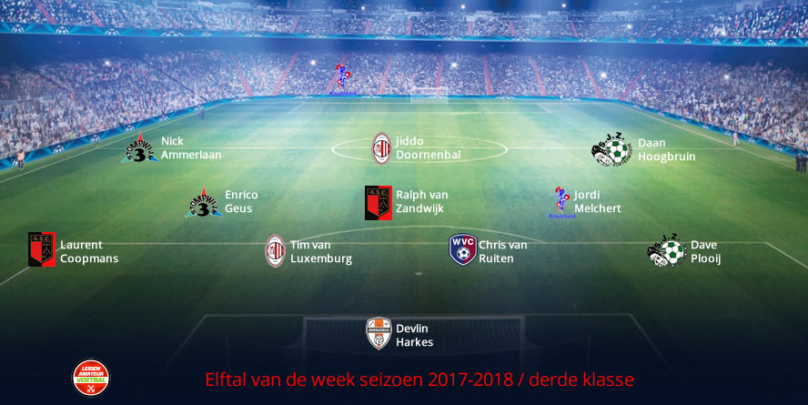 elftal van de week derde week 19