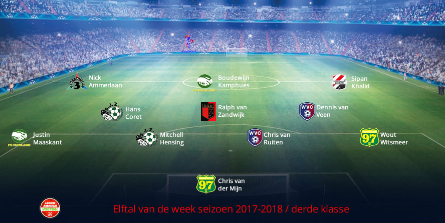 elftal van de week derde week 20