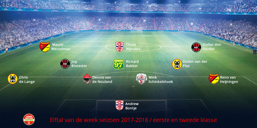 elftal van de week eerste tweede week 18
