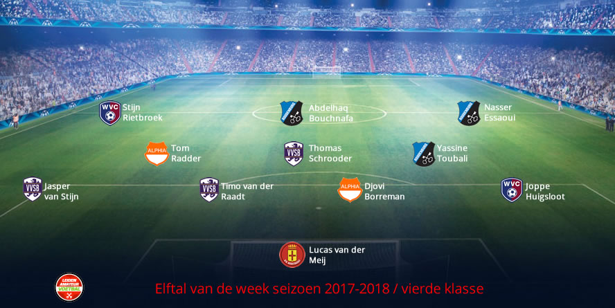 elftal van de week vierde week 18