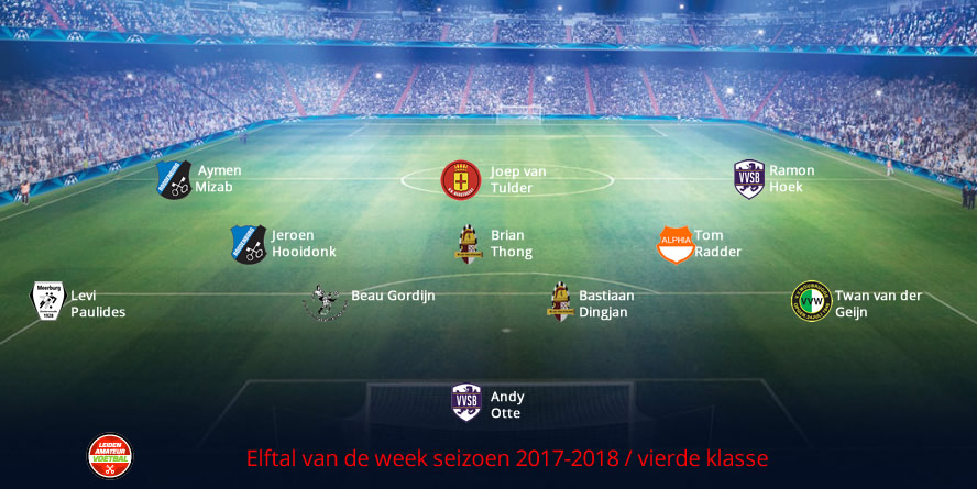 elftal van de week vierde week 21