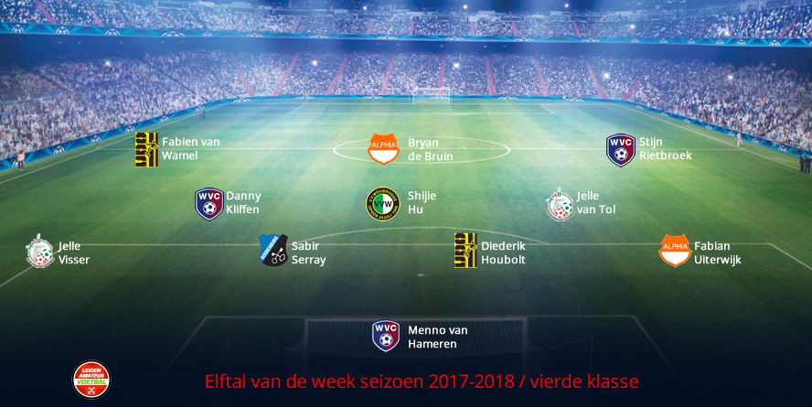 elftal van de week vierde week 23