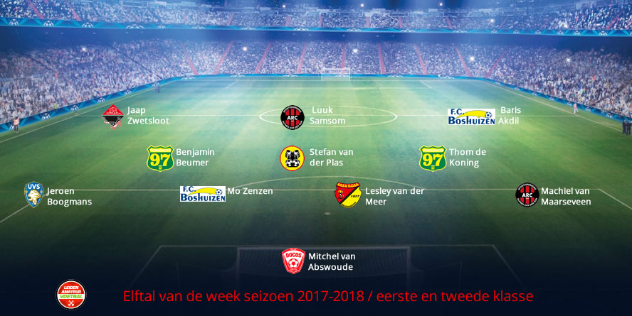 elftal van de week eerste tweede week 26